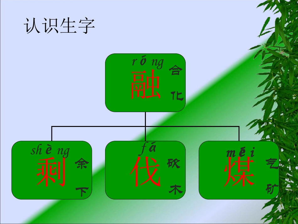 去年的树课件(原创))_第3页