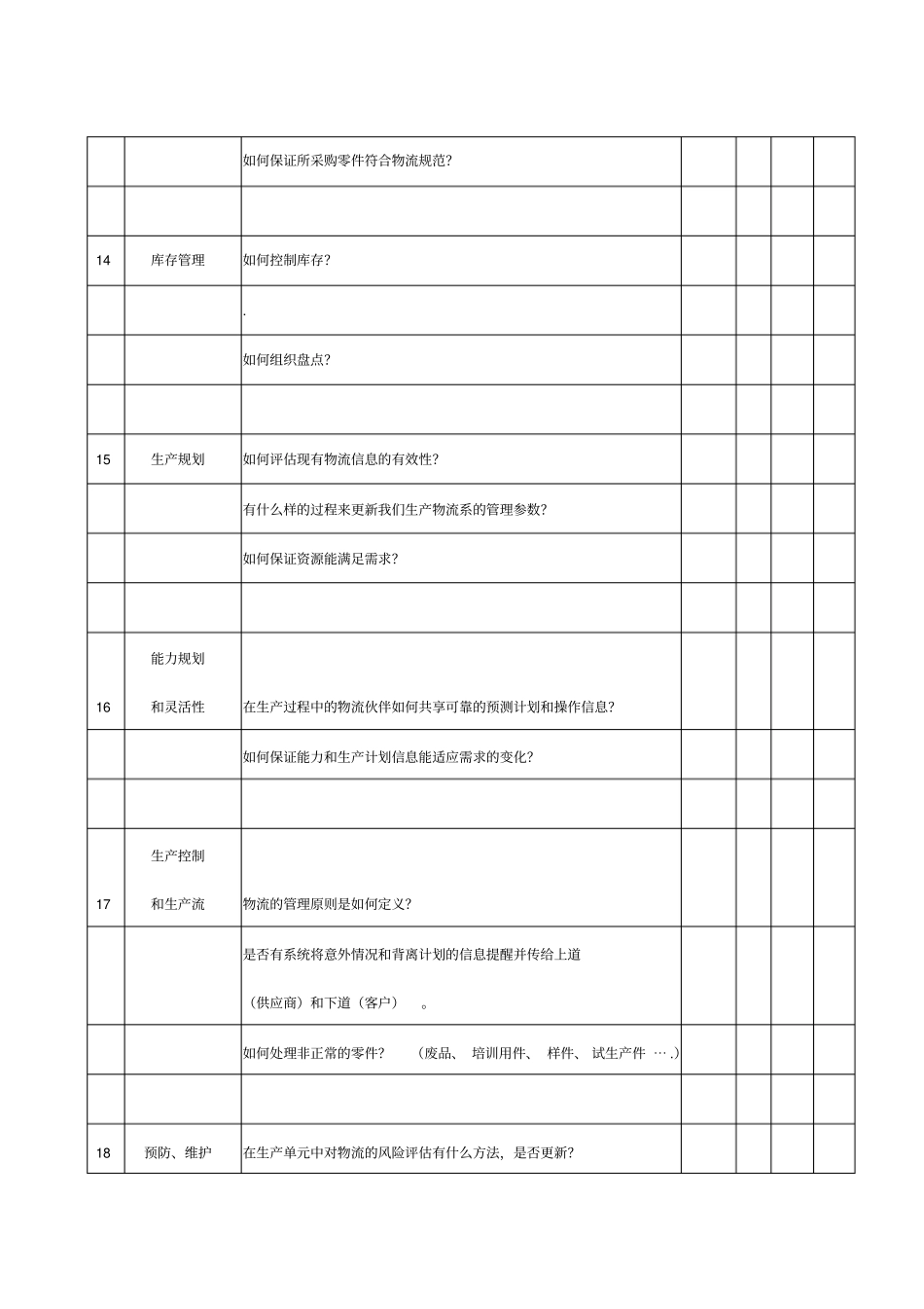 供应商物流过程评审_第3页