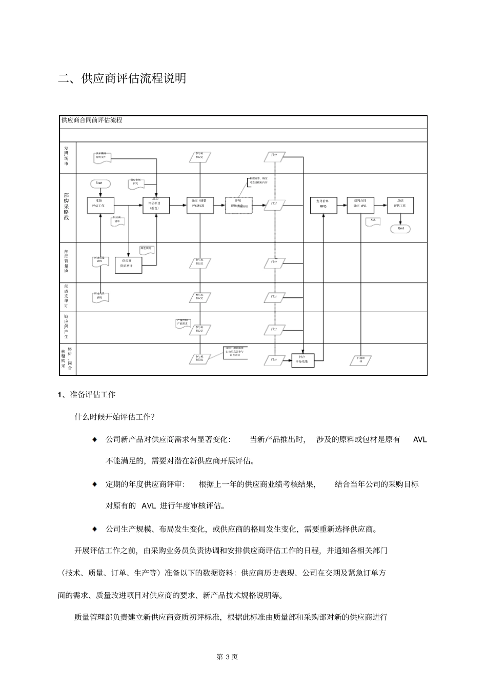 供应商管理体系_第3页