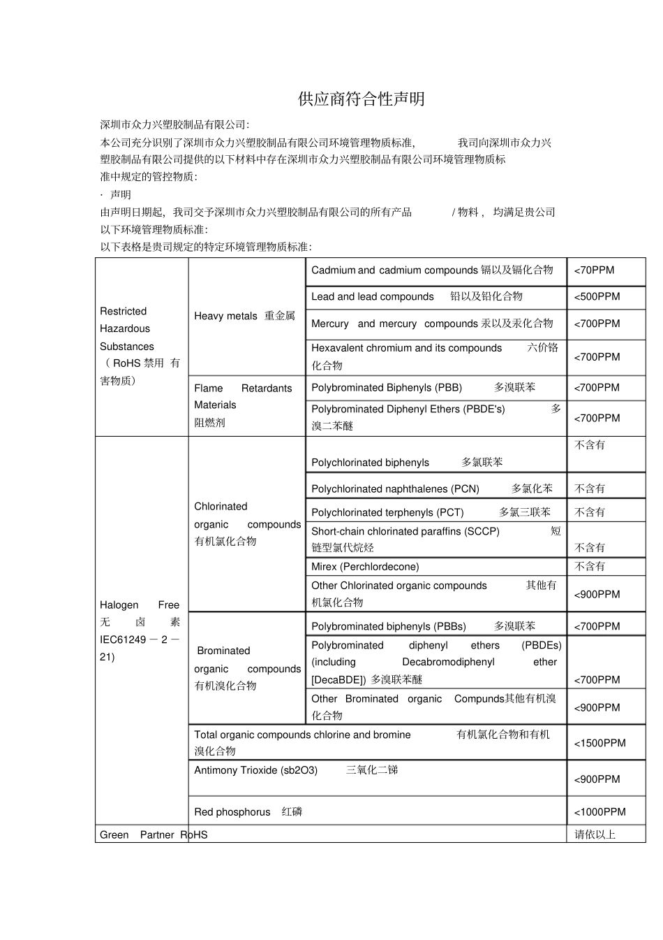 供应商符合性声明_第1页