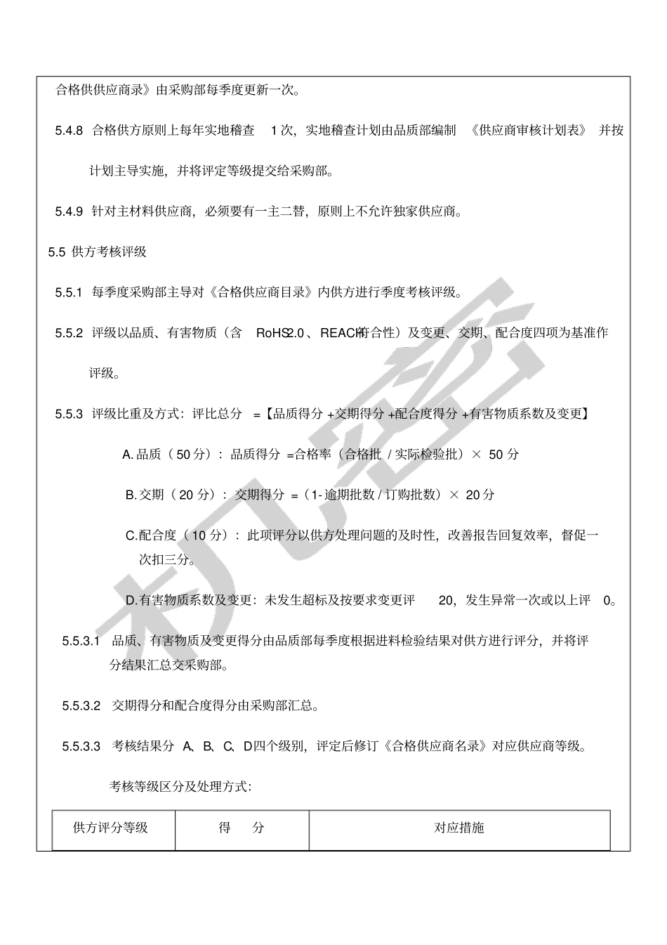 供应商管理控制程序_第3页