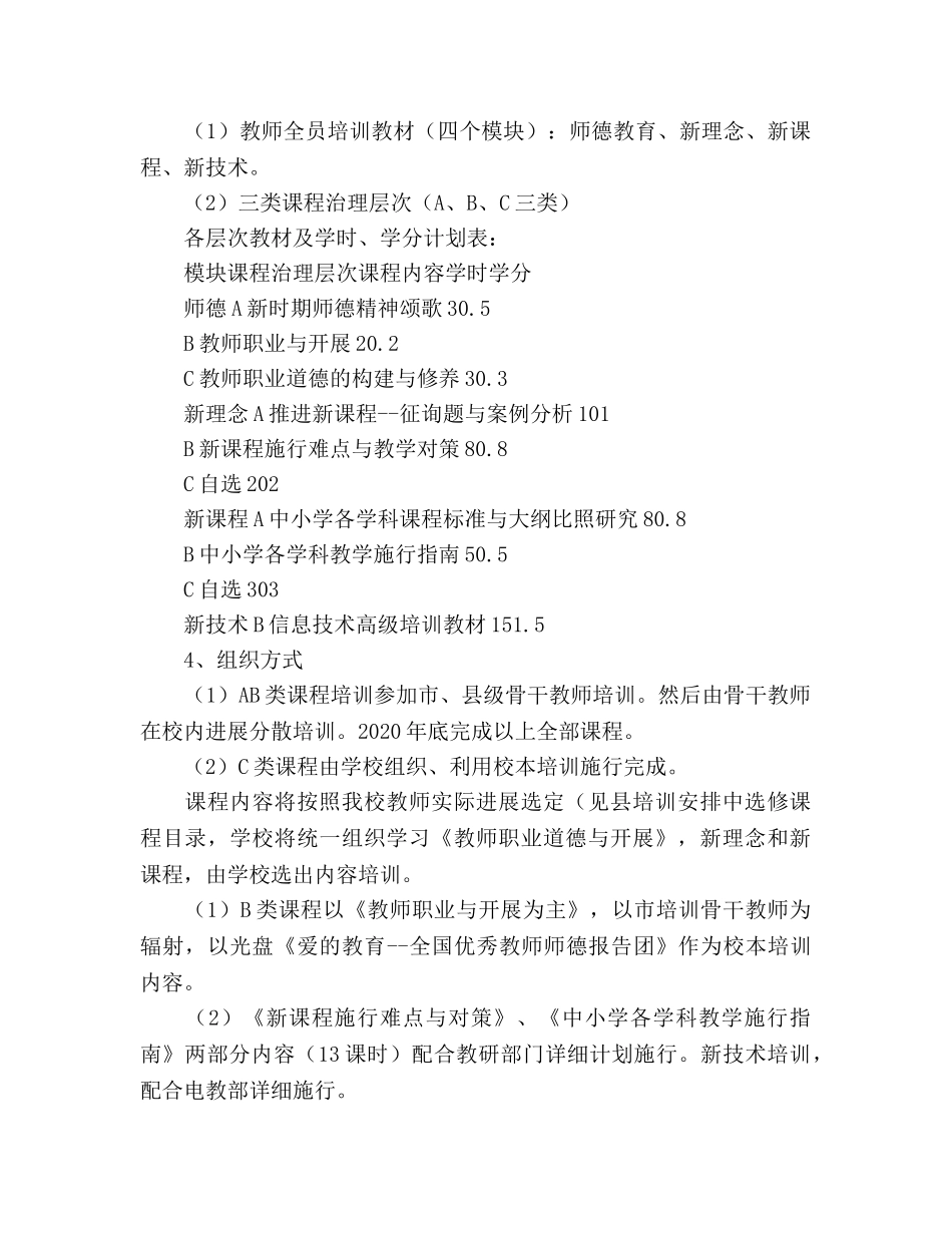 第一学期校本培训参考计划 _第2页