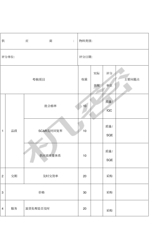 供应商绩效评价表