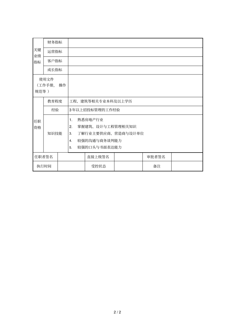 供应商经理职位说明书_第2页