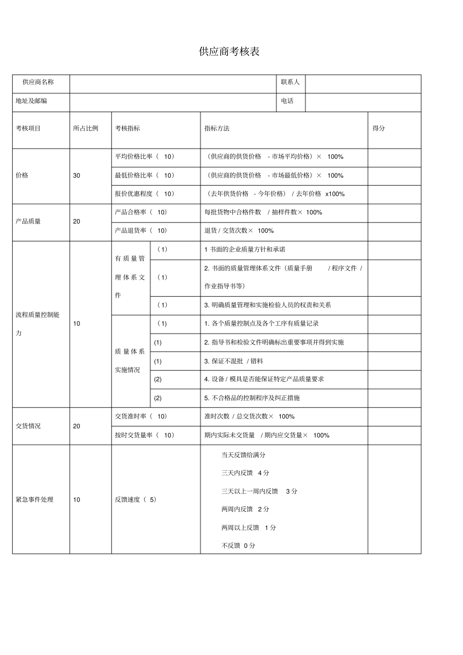 供应商考核表_第1页