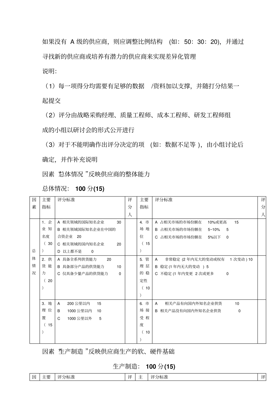 供应商评价和管理体系的建议_第3页