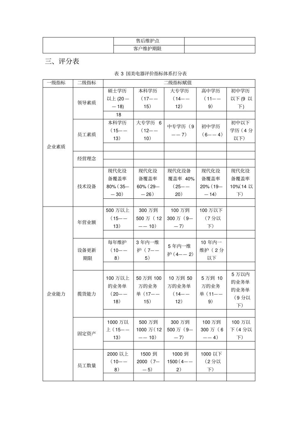 供应商评价指标体系_第2页