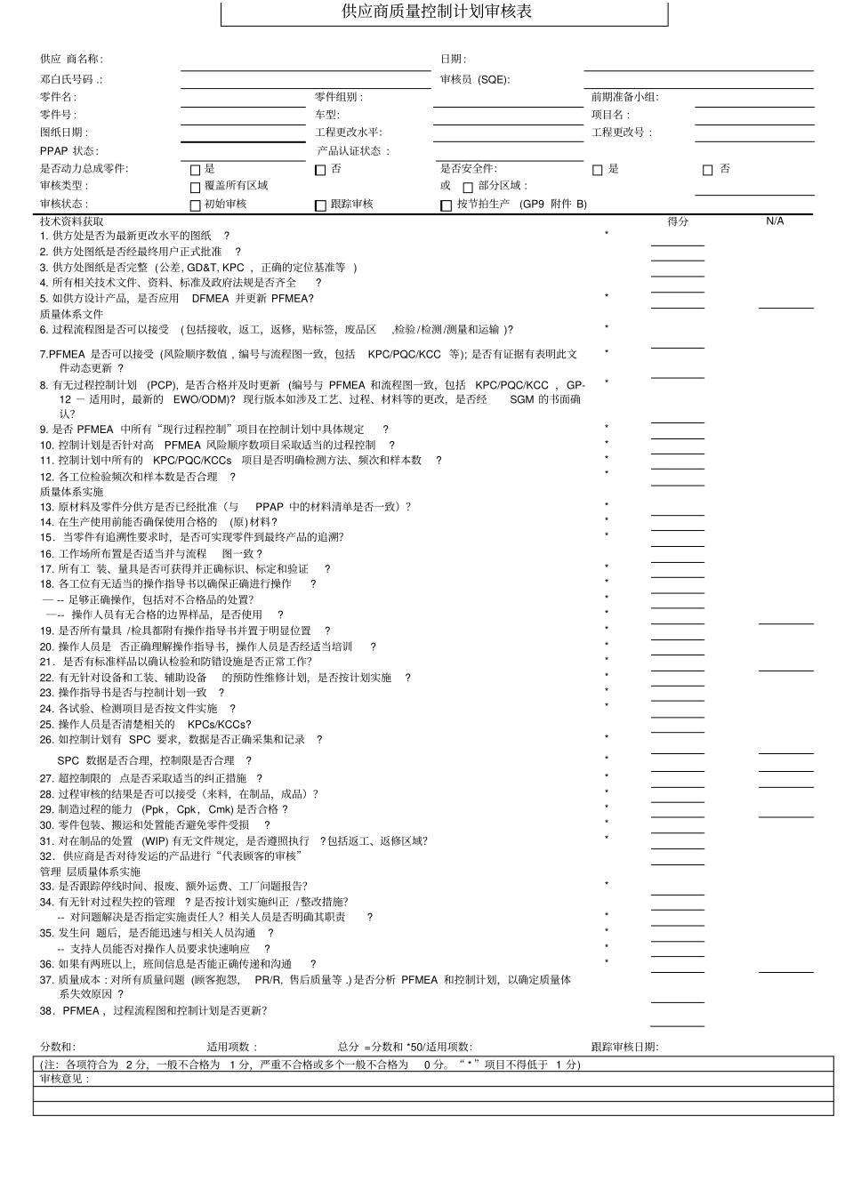 供应商质量控制计划审核记录表_第1页
