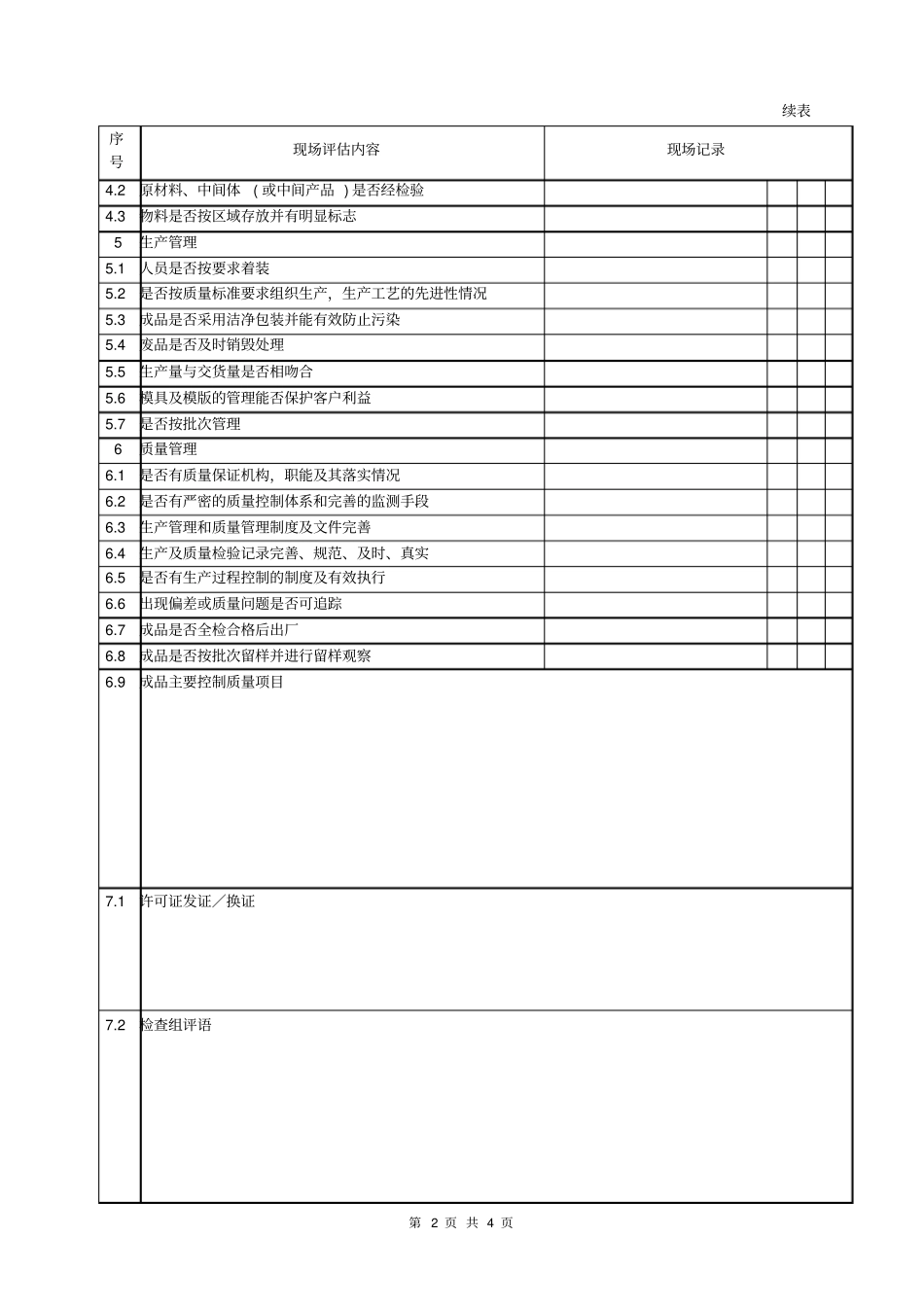 供应商质量体系评价报告_第2页