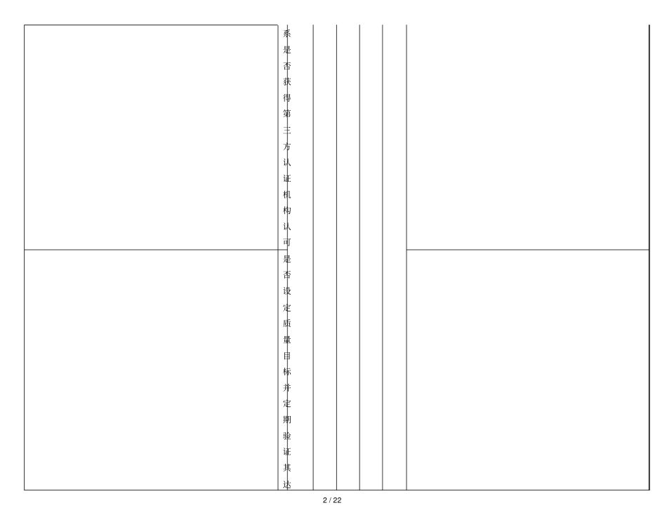 供应商质量管理体系评审表_第2页