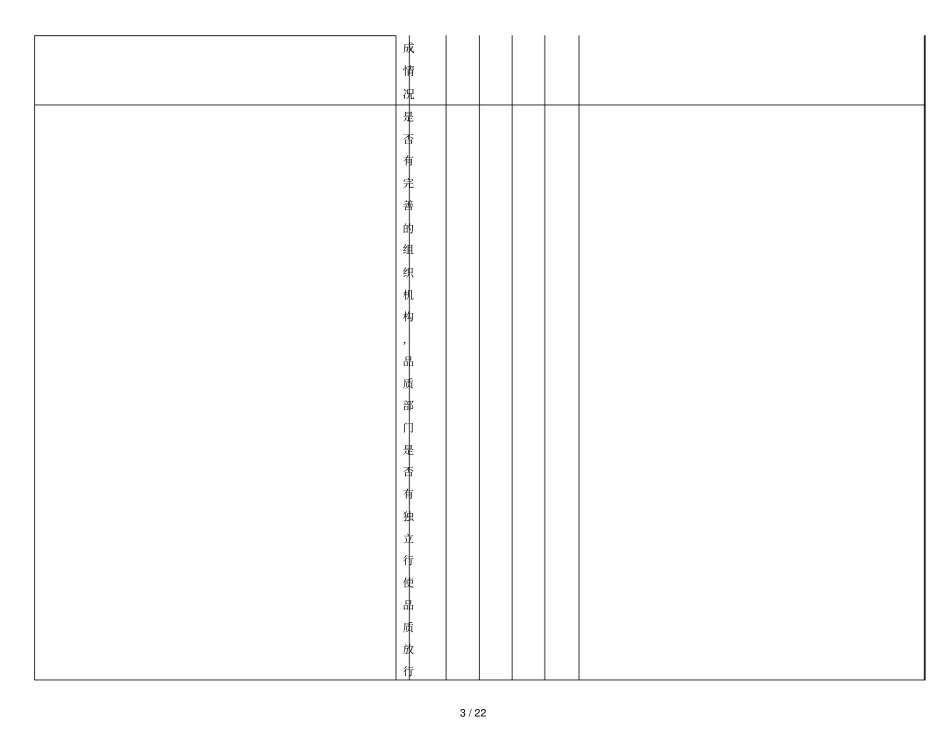 供应商质量管理体系评审表_第3页