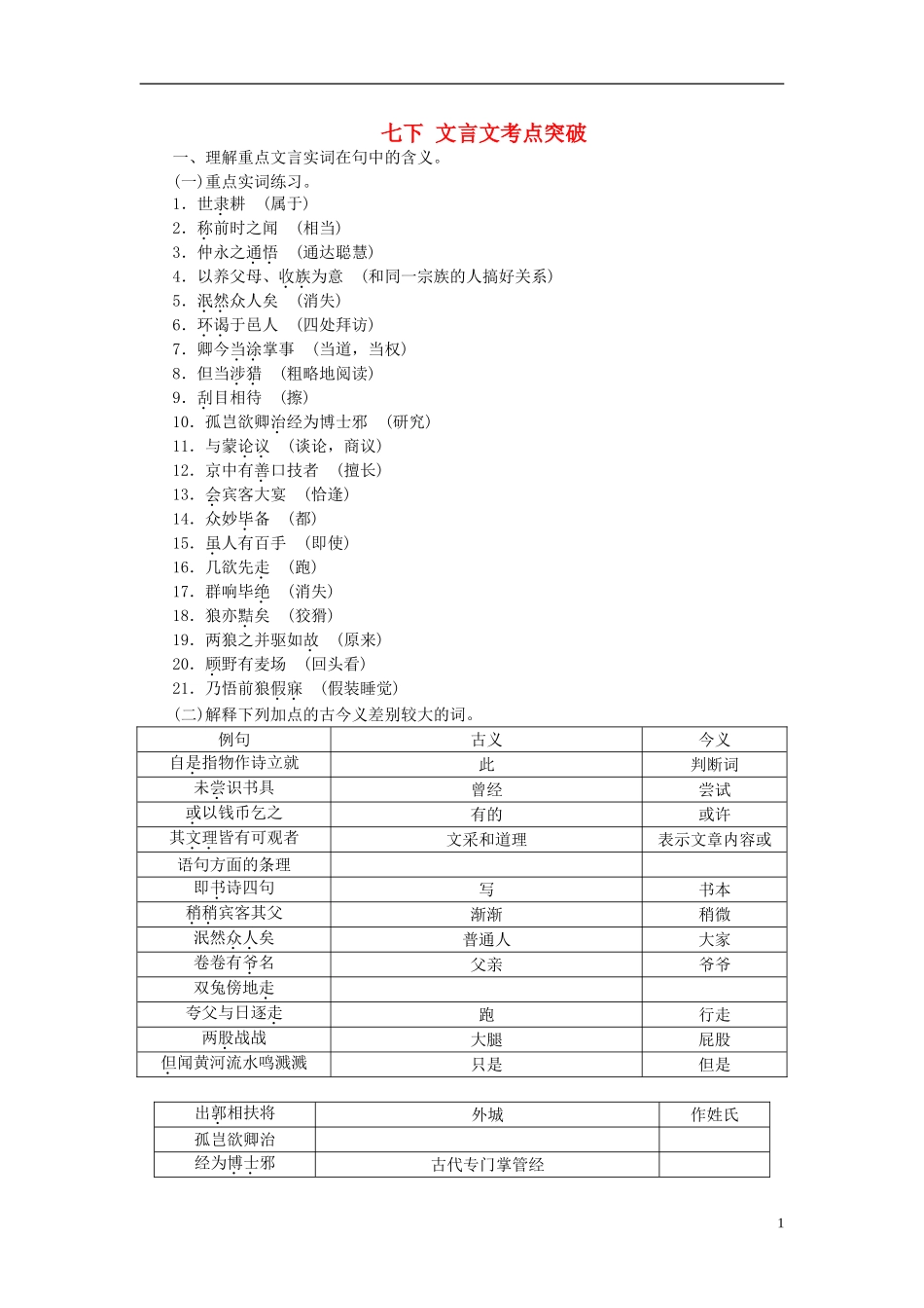 【聚焦中考】2015年中考语文专项复习七下文言文考点突破_第1页