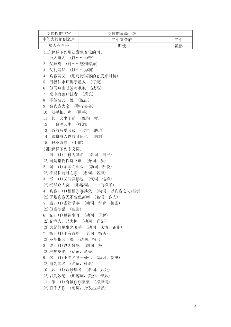 【聚焦中考】2015年中考语文专项复习七下文言文考点突破_第2页