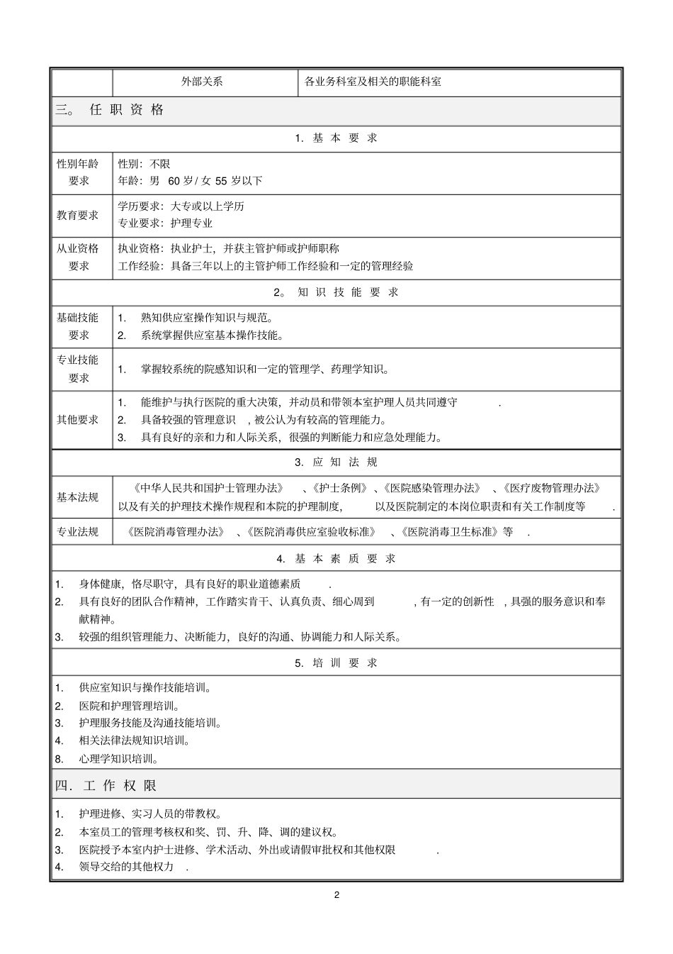 供应室岗位说明书_第2页