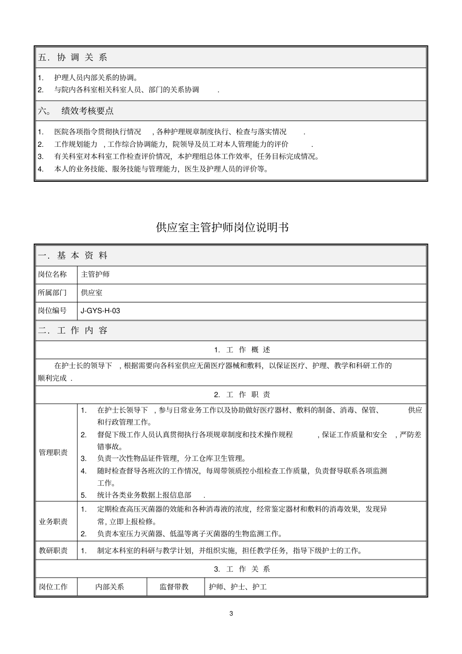 供应室岗位说明书_第3页