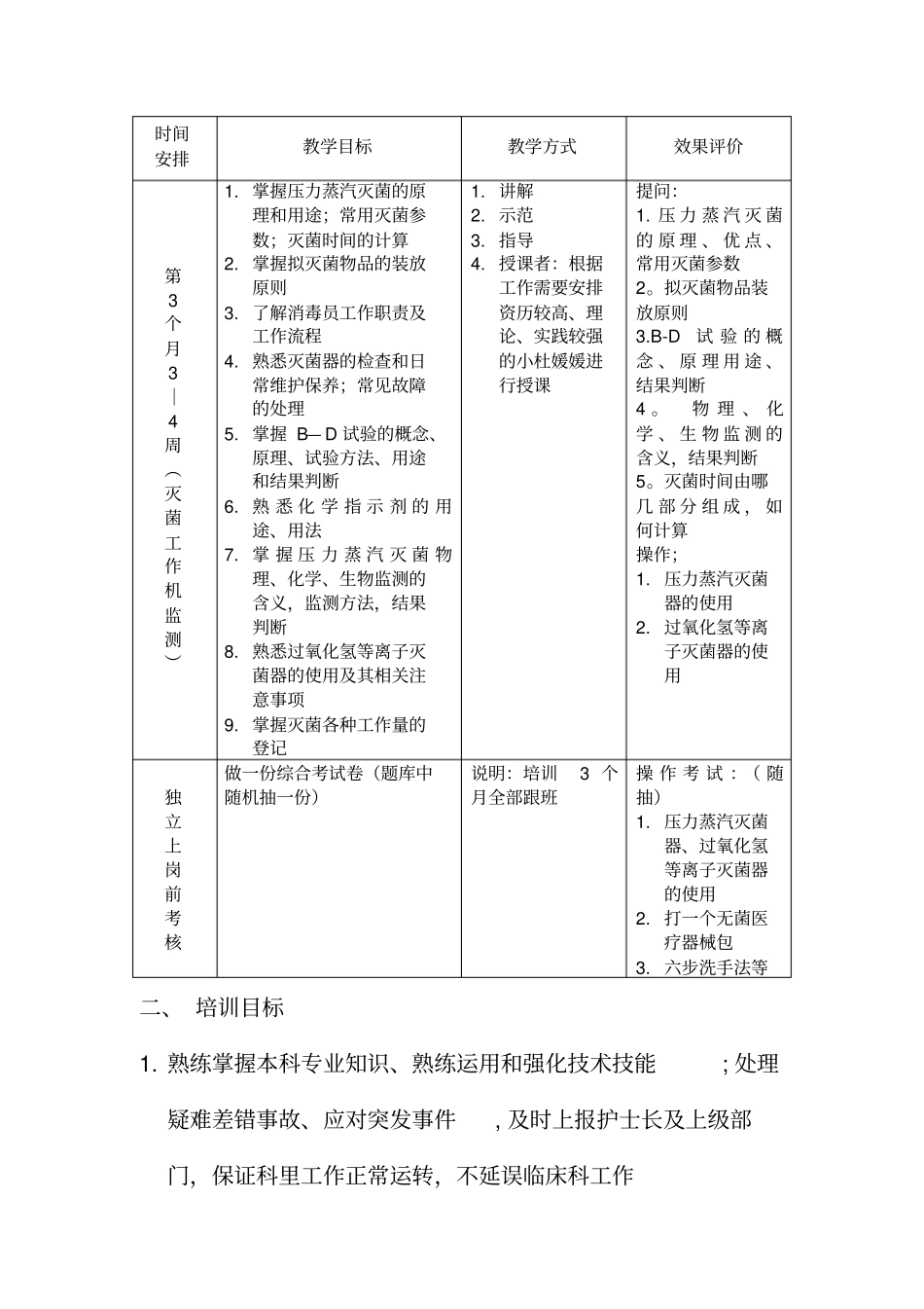 供应室新上岗护士培训计划_第3页