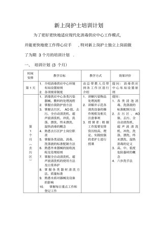 供应室新上岗护士培训计划