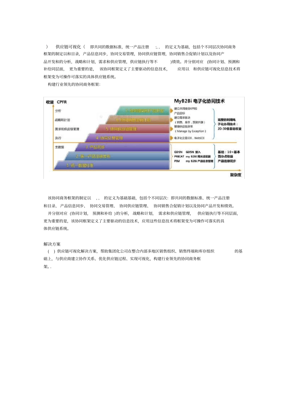 供应链可视化SCV解决方案_第1页