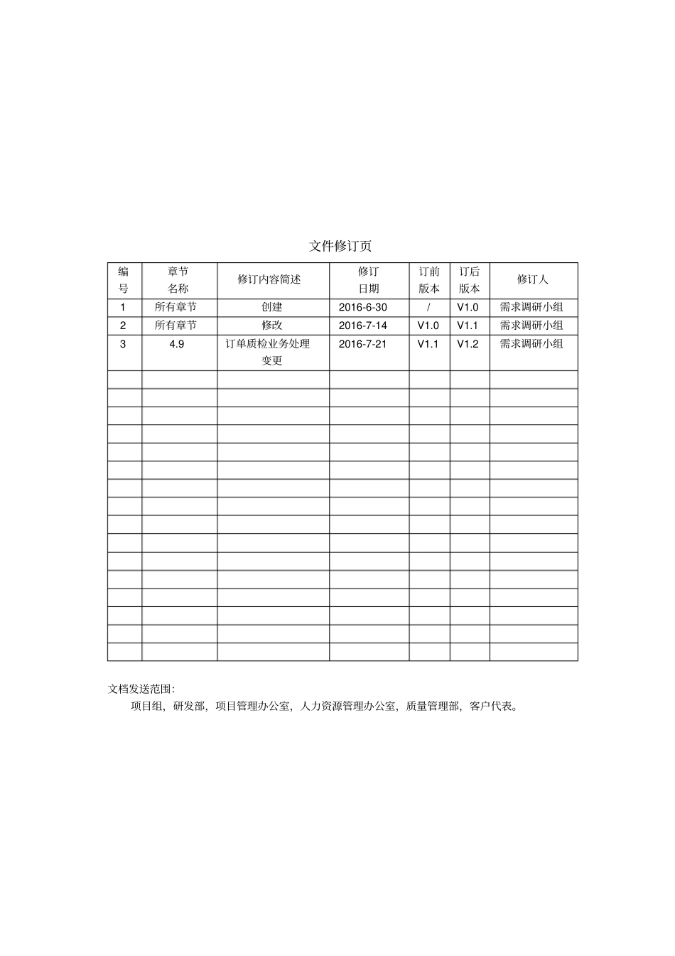供应链子平台需求规格概要说明书培训资料全_第2页