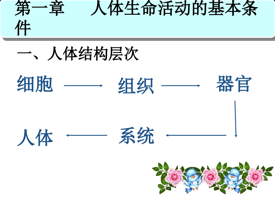 初三生命科学学业考试复习_第2页