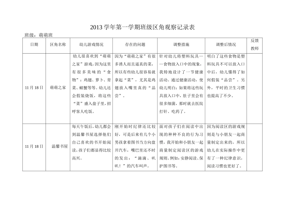 区角观察记录11月（萌萌）_第1页