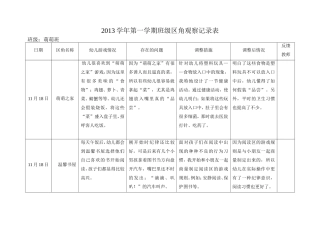 区角观察记录11月（萌萌）