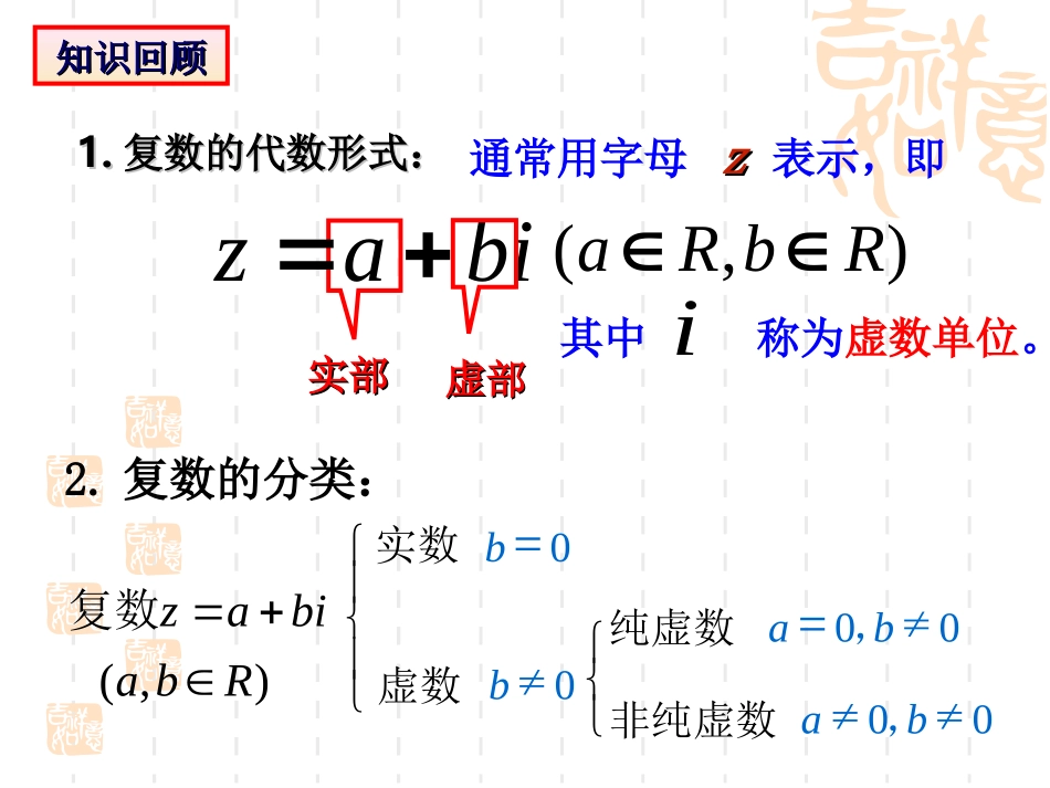 复数的几何意义_第2页
