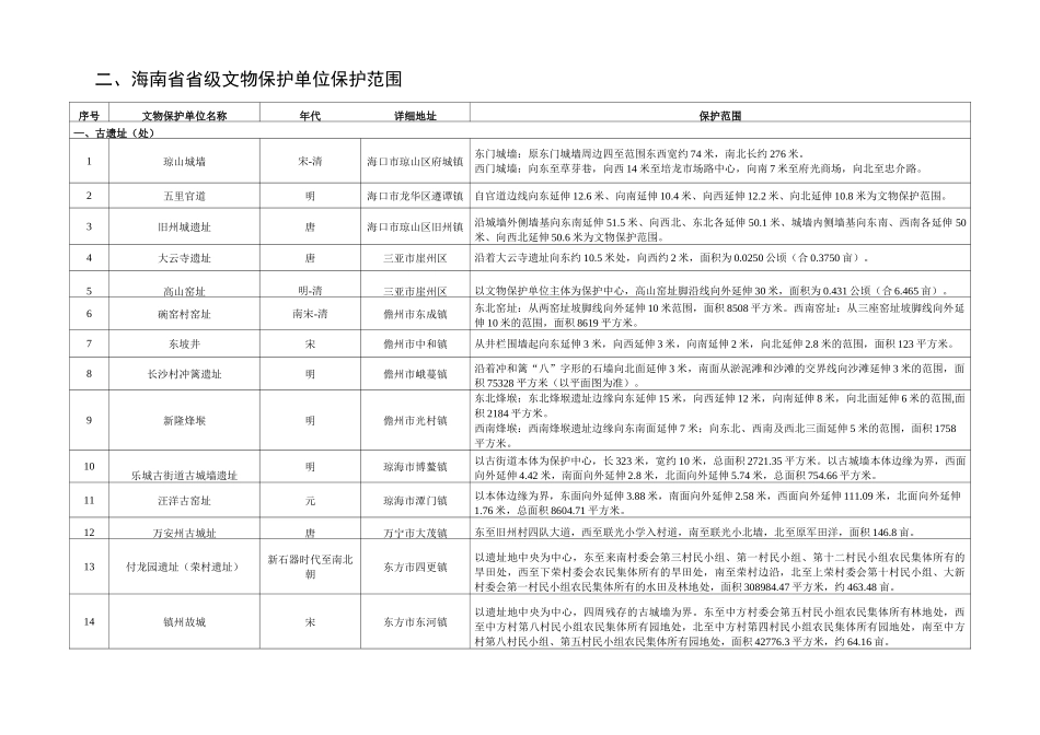 海南省全国重点文物保护单位省级文物保护单位保护范围_第3页