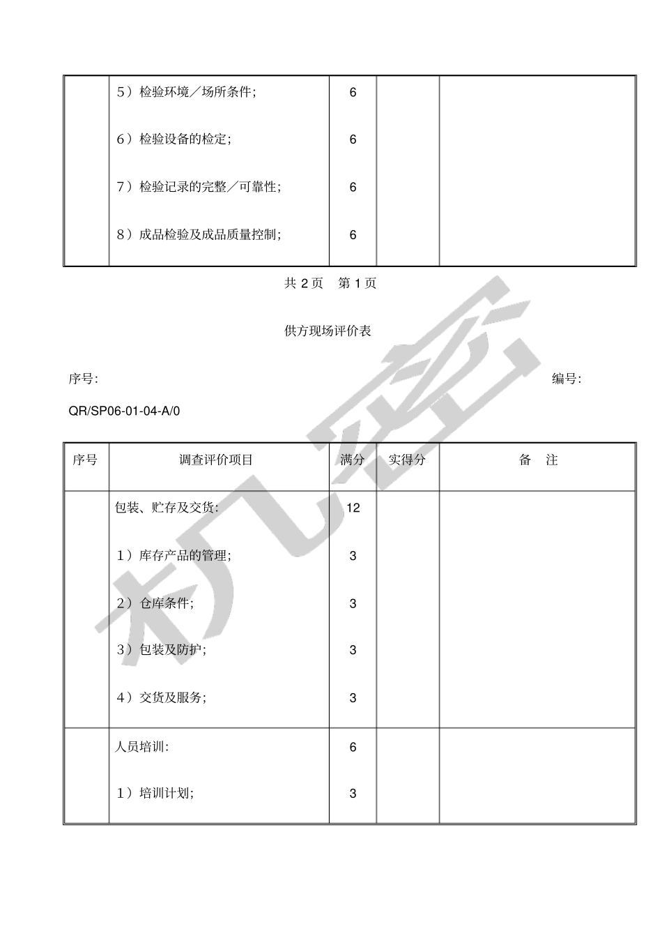 供方现场评价表_第3页
