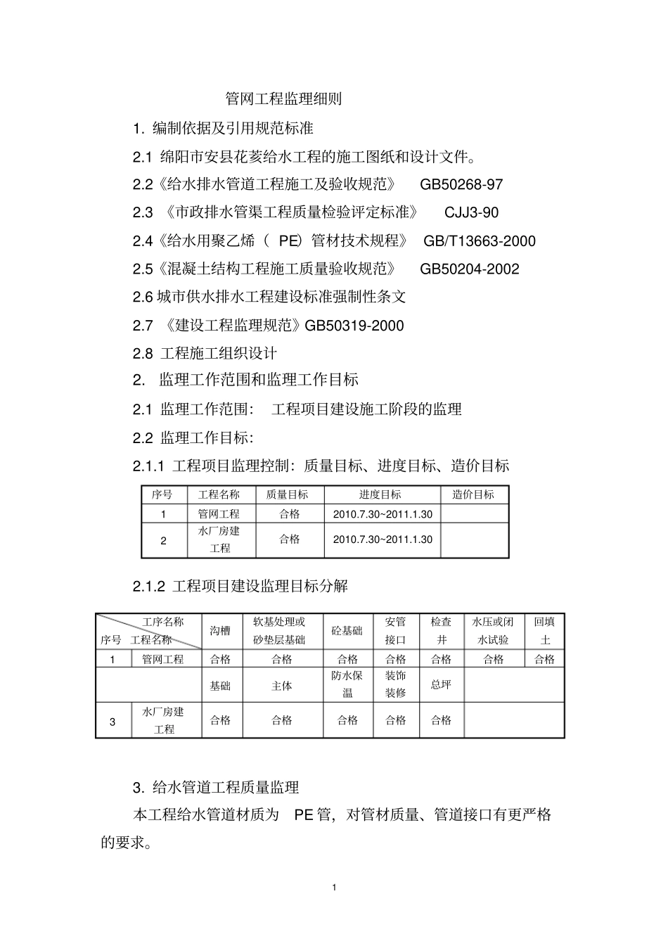 供水管网工程监理细则_第1页