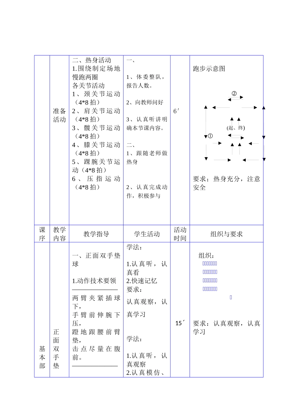 正面双手垫球技术_第3页