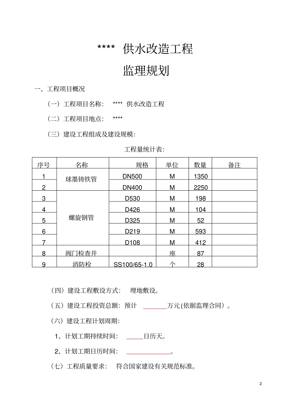 供水管道工程监理规划_第2页