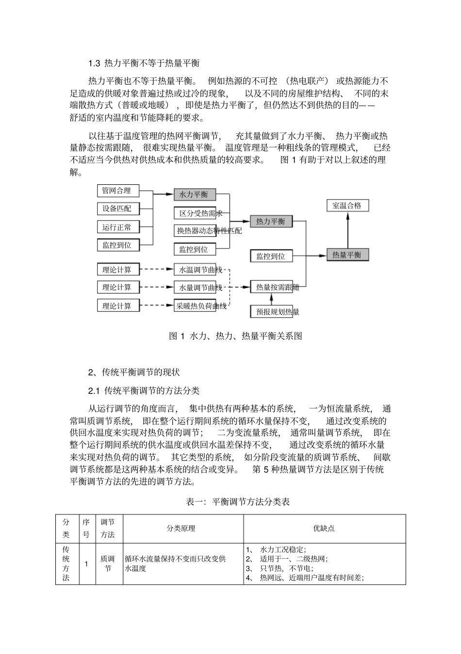 供热系统平衡调节分析讲解_第2页