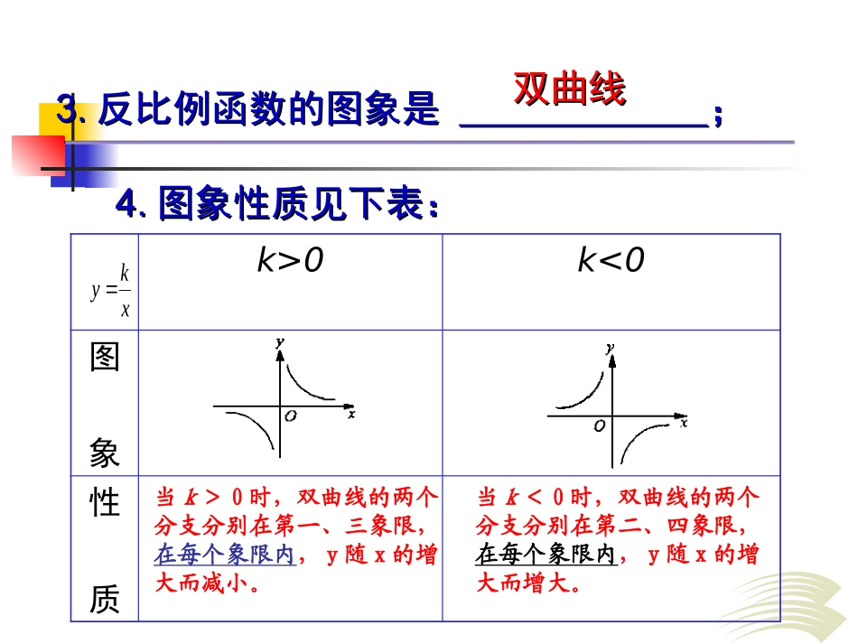 反比例函的图像和性质1_第2页