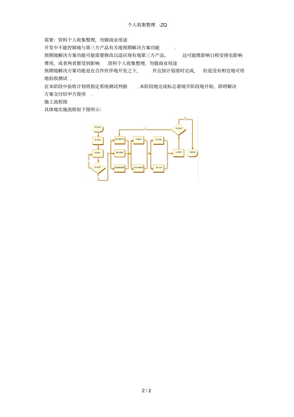 供货组织实施具体方案3_第2页