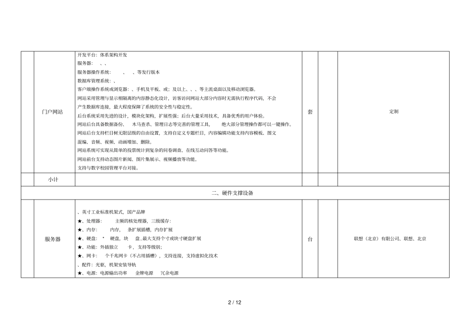 供货范围明细表_第2页