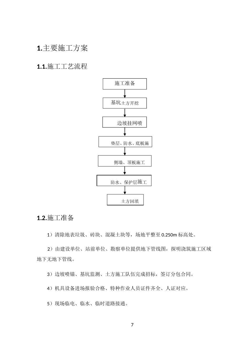 边坡支护施工方案46291_第1页