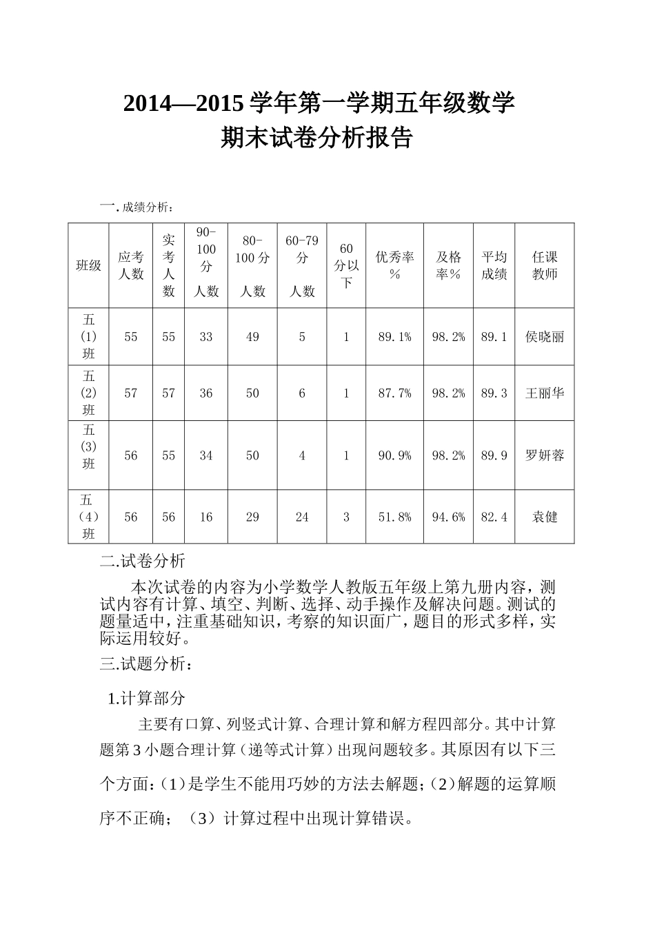 2014-2015年五年级数学期末试卷分析报告_第1页
