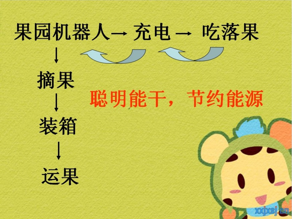 口语交际 (3)_第2页