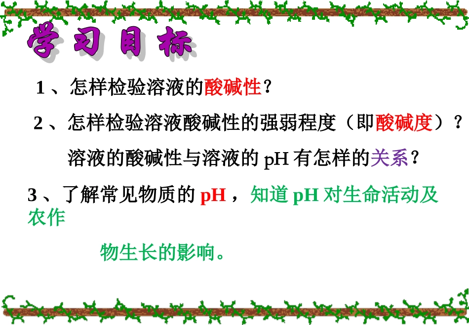 《溶液酸碱性》_第2页