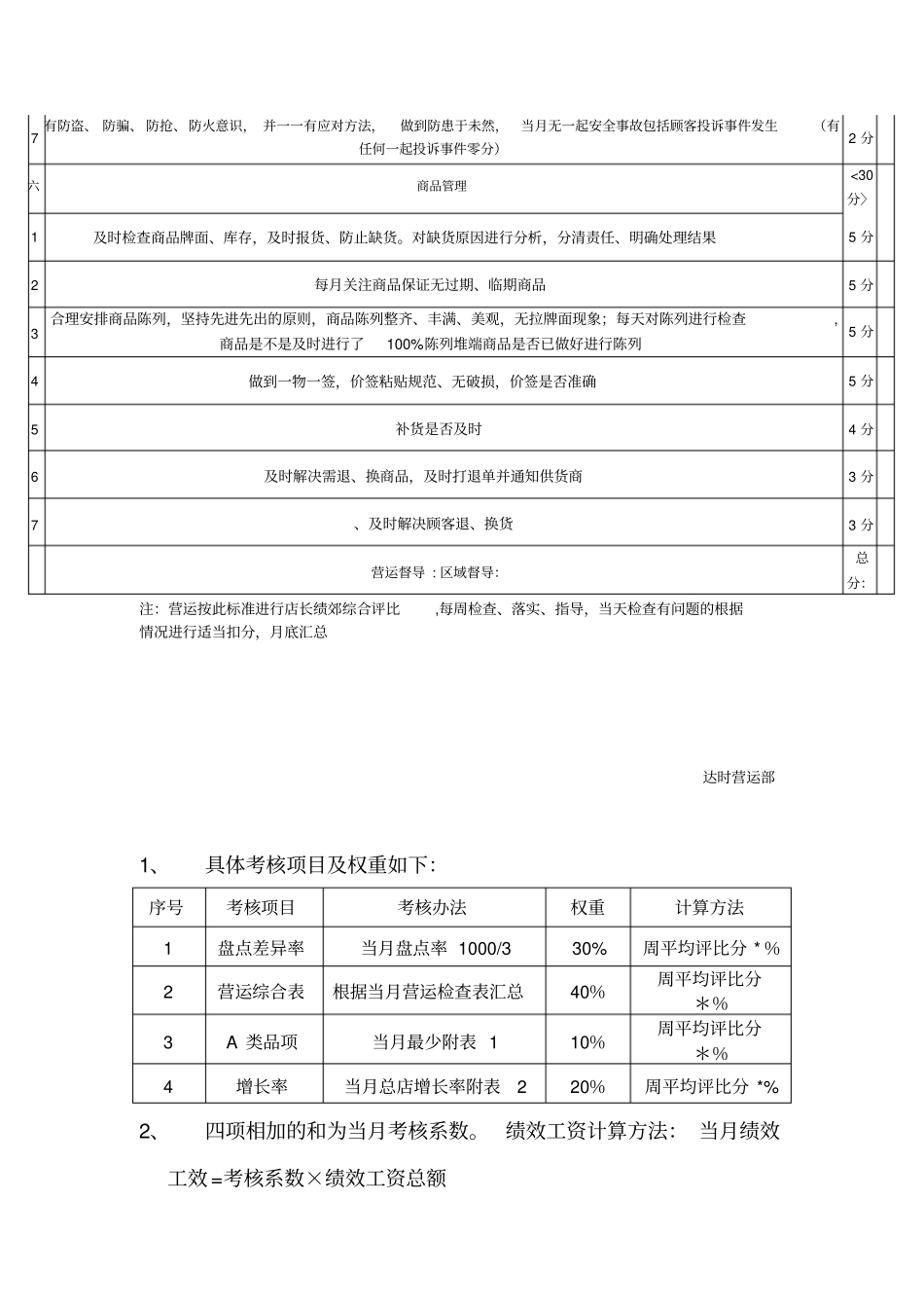 便利店店长绩效考核1_第2页
