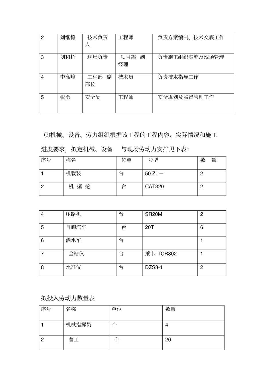 便道施工方案含预算_第3页