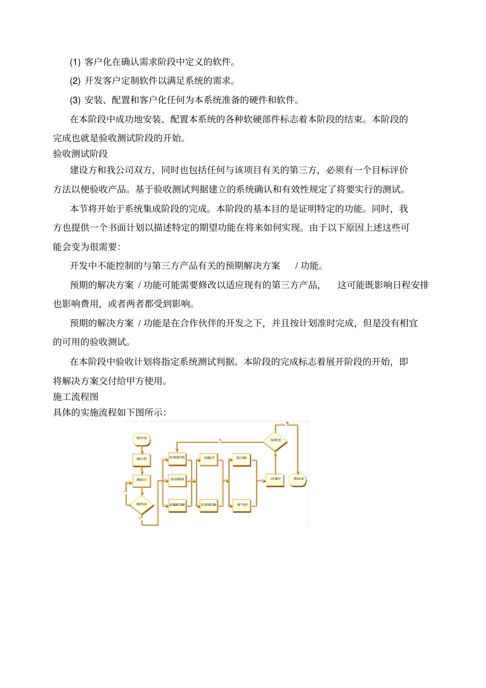 供货组织实施方案_第2页