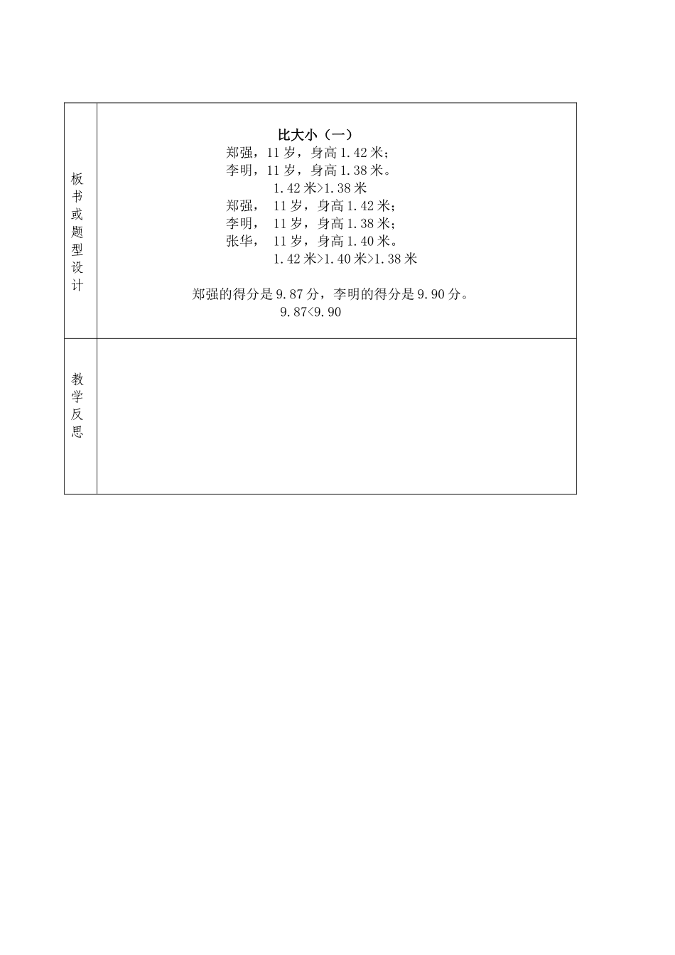 比大小（一）_第2页