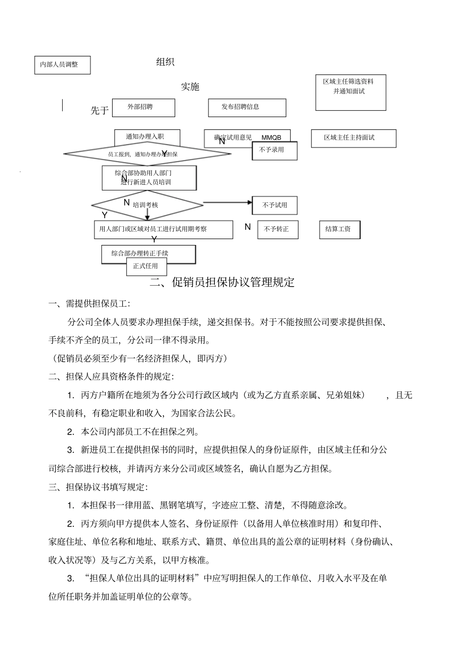 促销员管理手册_第2页