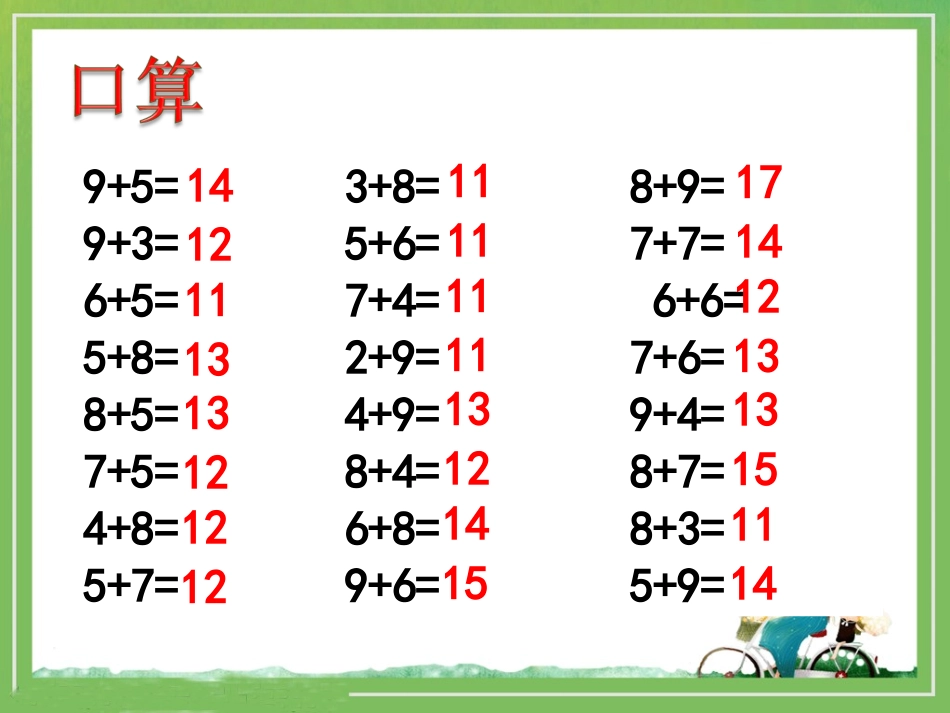 《用数学：例5、例6》教学参考课件1_第3页