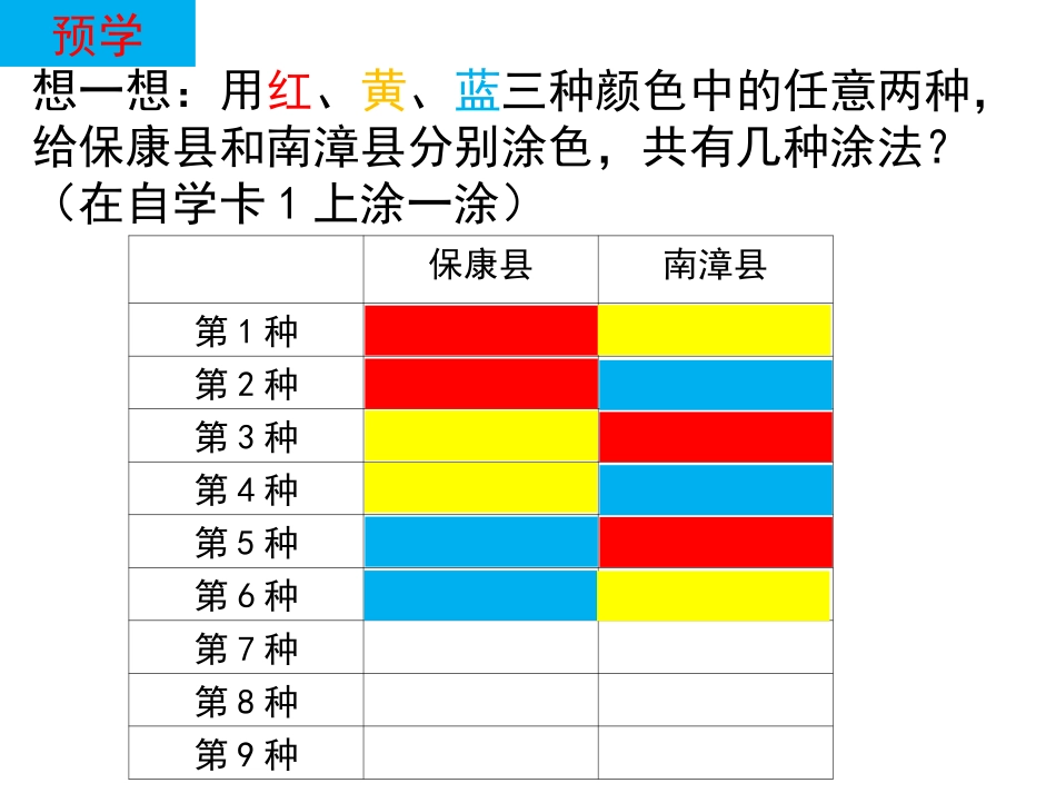 简单的排列1_第3页