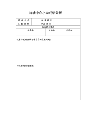 梅塘中心小学成绩分析表格设计