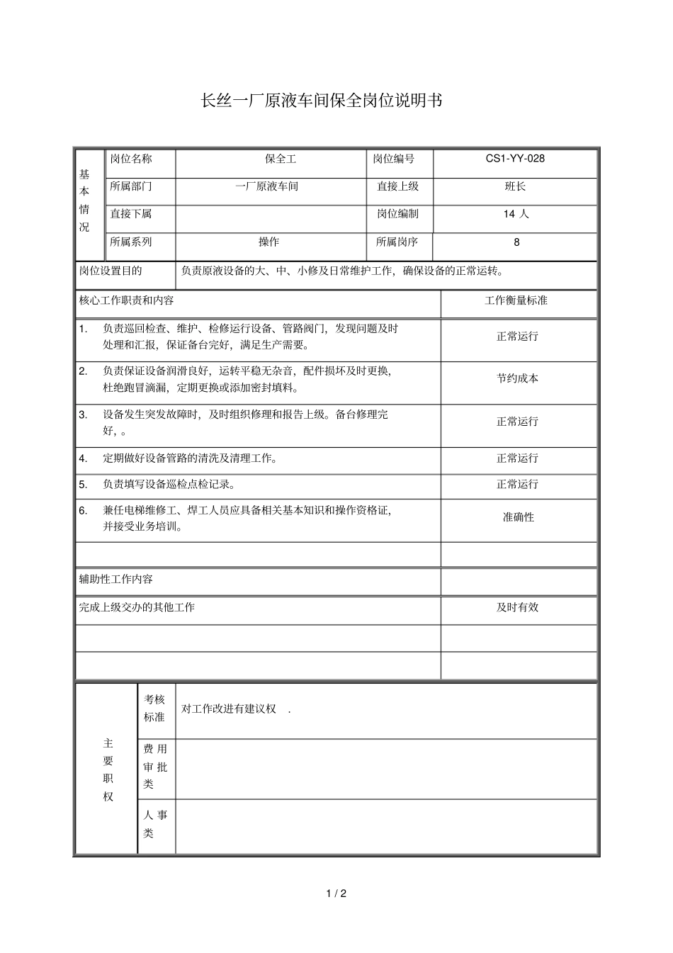 保全工岗位说明书28_第1页