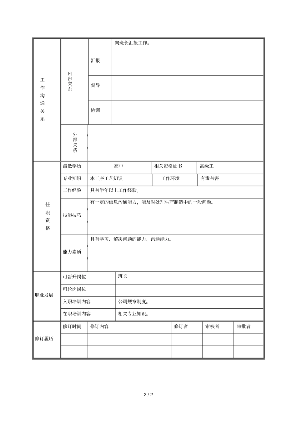 保全工岗位说明书28_第2页